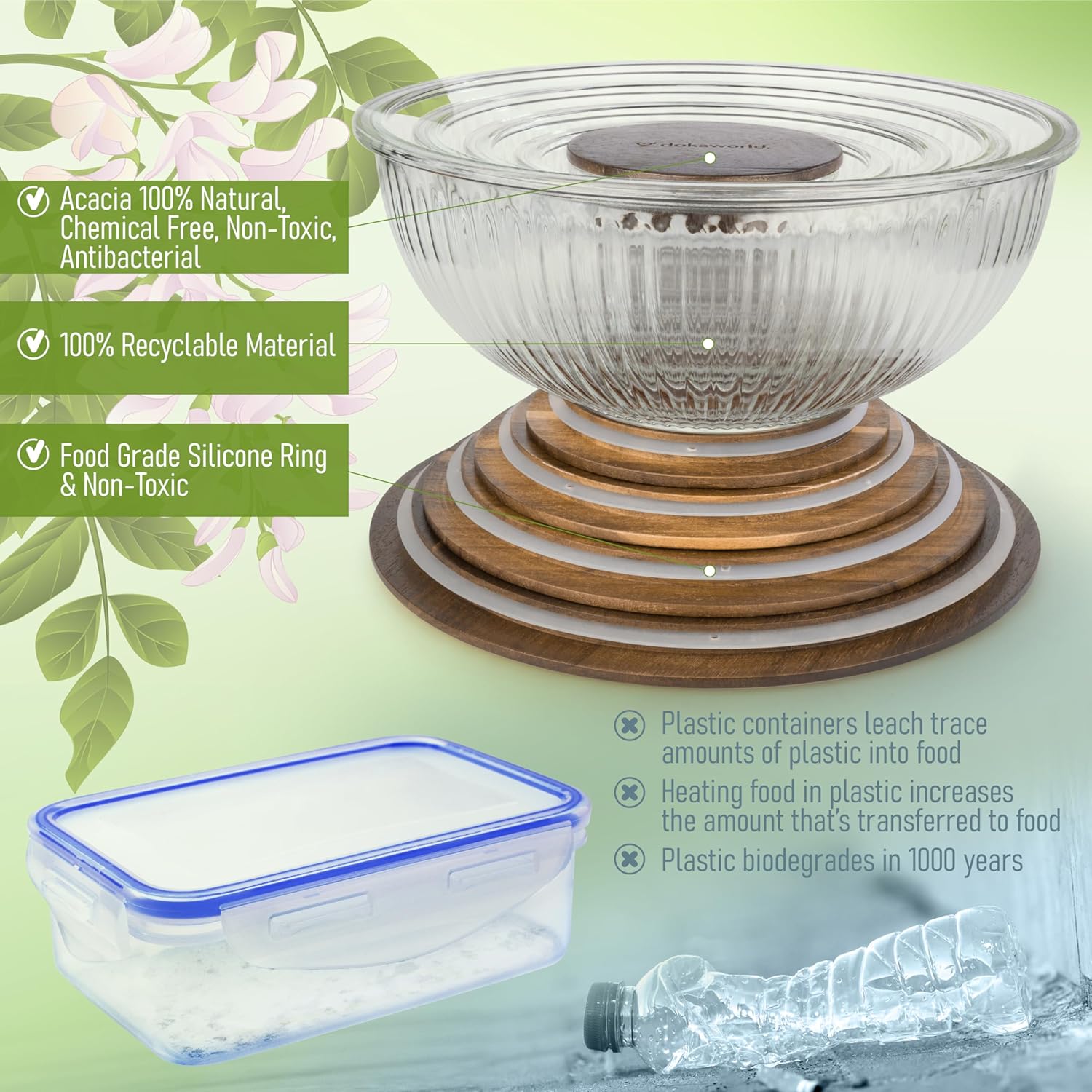 Stackable Space-Saving Set of 5 Nesting Glass Bowls with Acacia Lids for Foodprep, Storage, Mixing & Cooking - Microwave & Oven-ready BPA Free Durable Heat Resistant Inert Borosilicate Glass