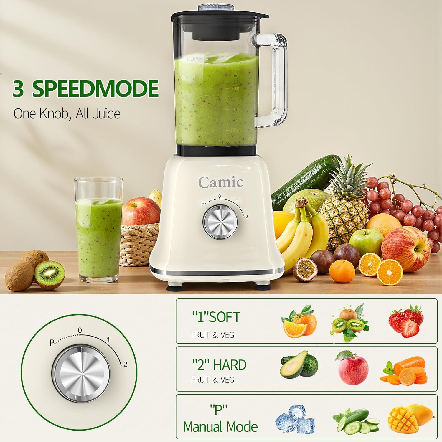 Glass Blenders for Kitchen with 750W, 54Oz. Countertop Blender Glass Jar Food Processor Combo, BPA-Free Blender for Smoothies, Ice Crush,Nuts, Frozen Drinks and Fruits(White)