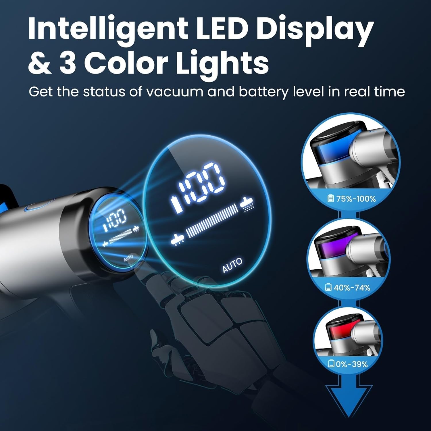 S9X Cordless Vacuum Cleaner | 45Kpa Suction & 55min Runtime | Compatible With INSE LED Display, 4 Suction Modes & Smart Adjustment