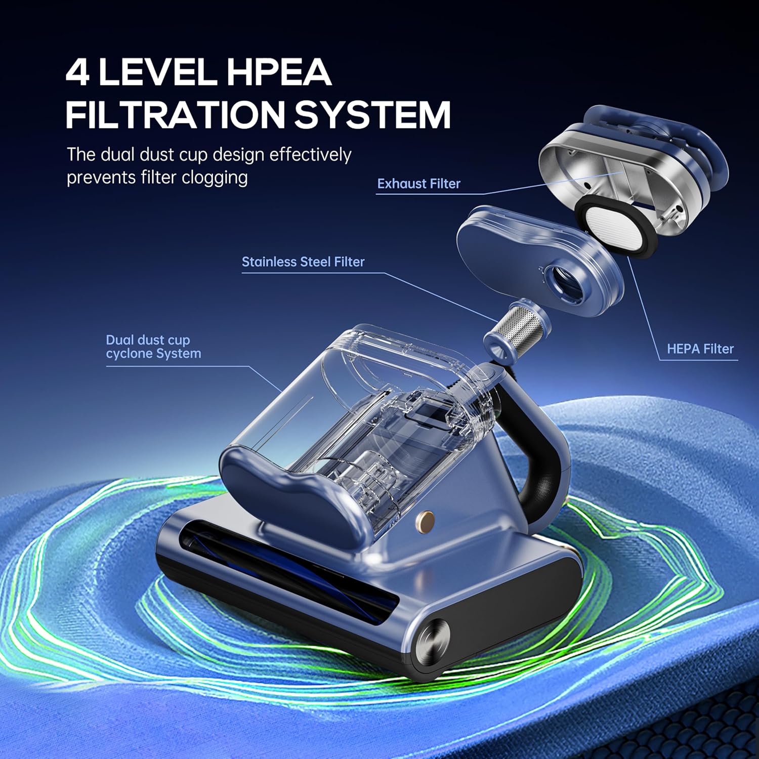 Candy Mattress Vacuum Cleaner, 16Kpa Bed Vacuum Cleaner with UV-C Light, 140°F Heat, 4 Level HEPA Filter & Ultrasonic, Versatile Handheld Vacuums for Bed, Sofa, Couch, Crib(Corded, 650W)