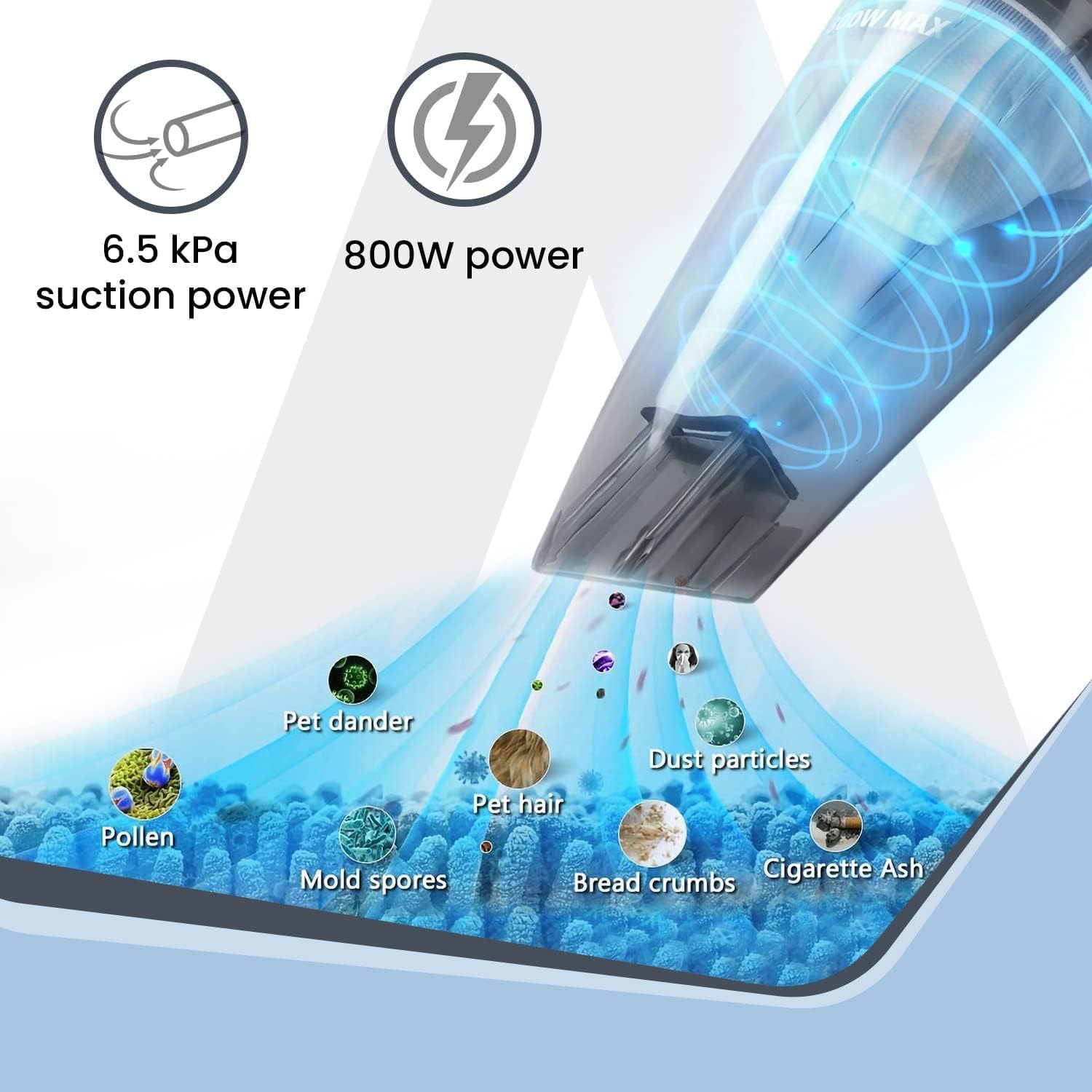 Upright Vacuum Cleaner, 2-in-1, Handheld & Stick for Home and Office Use, 800 Watts