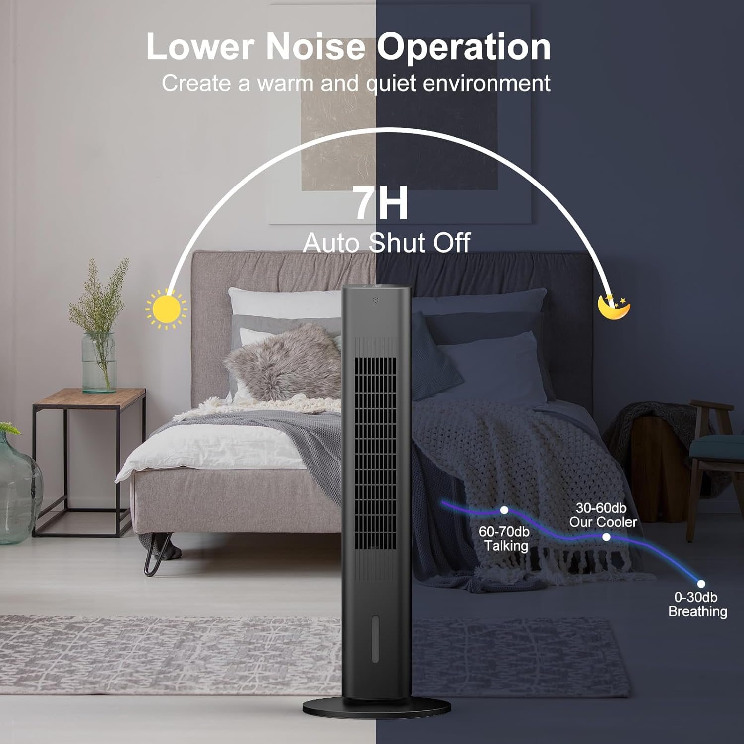 Windowless Portable Air Conditioner Ac Units with Remote, Evaporative Air Tower Cooling Fan, Small Indoor Outdoor Oscillating Swamp Cooler for Room Office Kitchen,7H Timer, Black