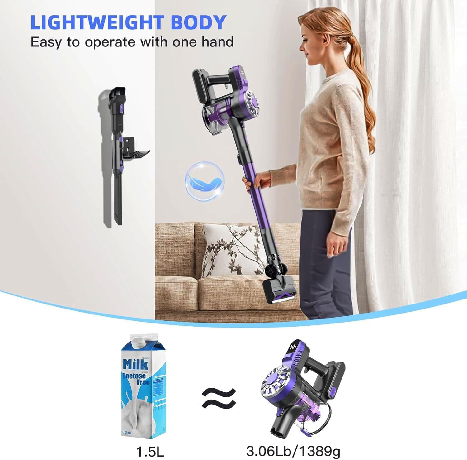 Cordless Vacuum Cleaner,Vacuum Cleaners for Home with Super Suction,Lightweight Stick Vacuum with 35 Mins Runtime,Rechargeable Cordless Vacuum for Carpet, Tile, Pet Hair, Hardwood Floors(Dark Purple)