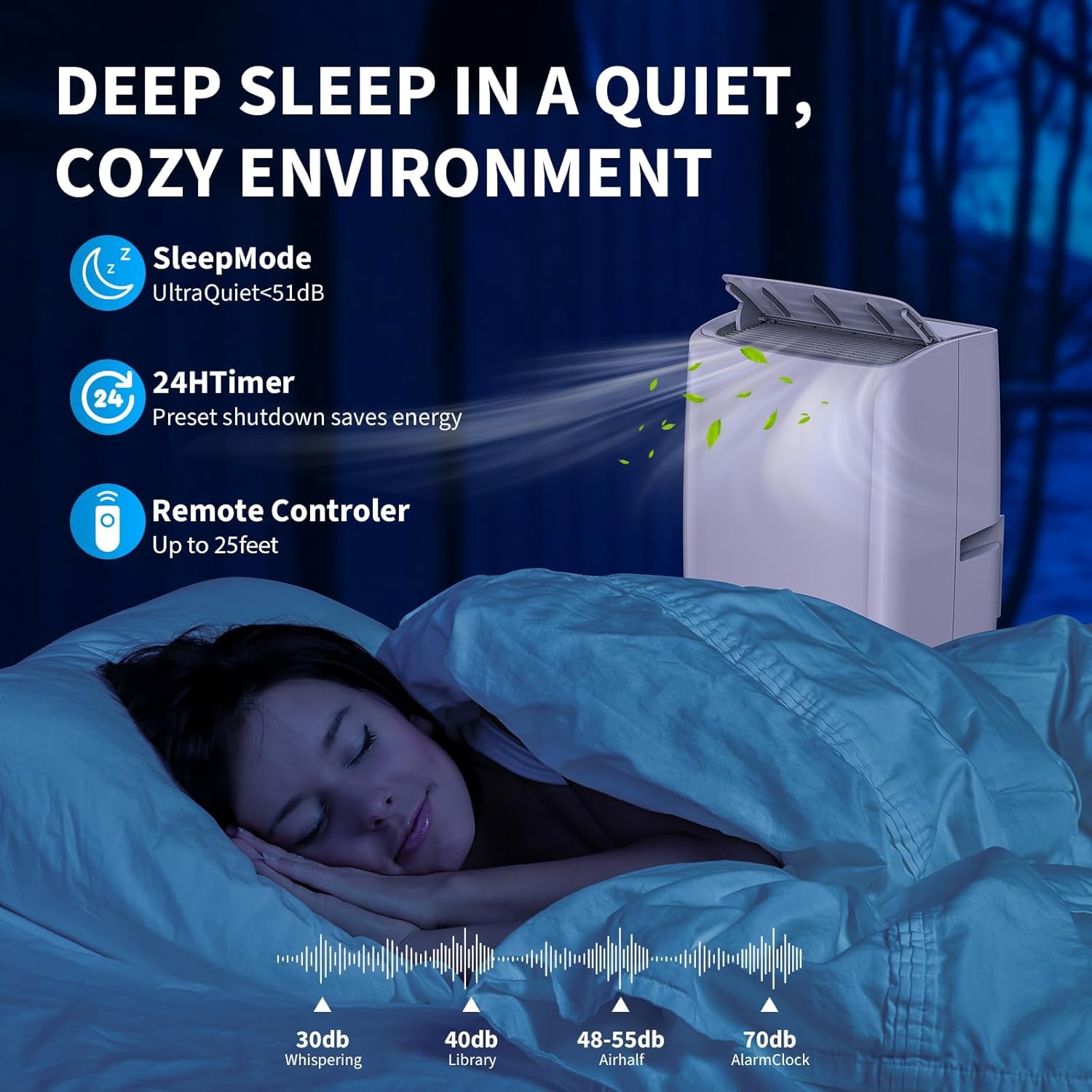 12000BTU Quiet Portable Air Conditioners with Fan & Dehumidifier, Cooling Cools Room Up to 750 Sq, 24 Hour Timer, Dehumidifier, LED Display and Remote Control.