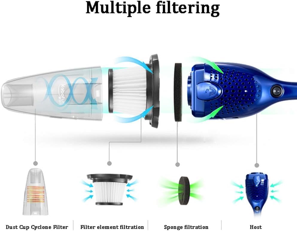 Handheld Vacuum Clean,Upright Vacuum Cleaner Cordless Vacuum Cleaner 2 in 1 Handheld Stick Vacuum, 100W Rating Power with Rechargeable Li-Ion Battery, Low-Noise, Stick Handheld Vacuum Cleaner, for Car