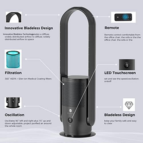 U ULTTY Bladeless Tower Fan and Air Purifier in one, True HEPA Filter 99.97% Smoke Dust Pollen Dander, Oscillating Tower Fan with Remote Control CR022D, Black