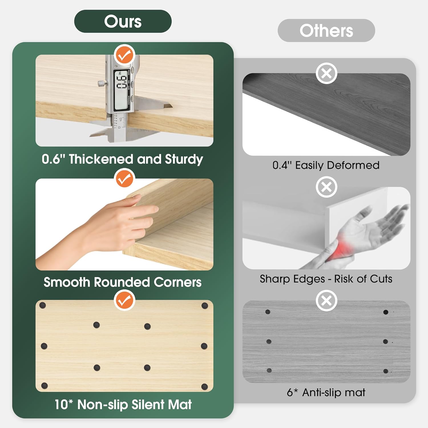 Laundry Countertop with 2.75