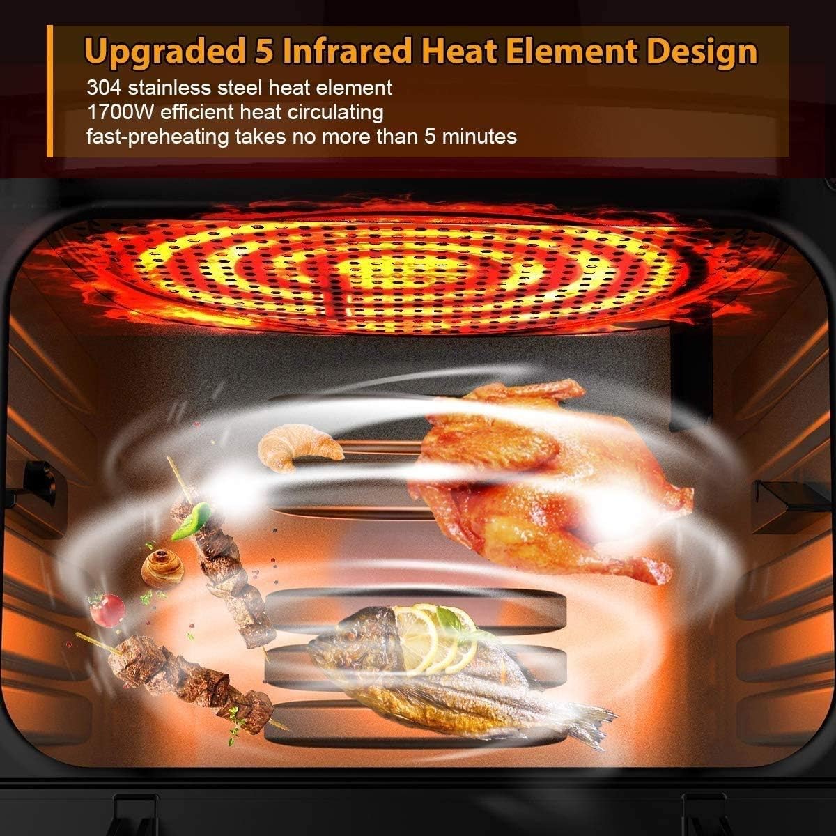 1700W Digital Air Fryer Cooker for No Oil Healthy Chips & Meals with Rapid Air Circulation System 7-in-1 Multi-Use Digital Air Fryer 220V Electric Hot Deep Fryer needed charitable