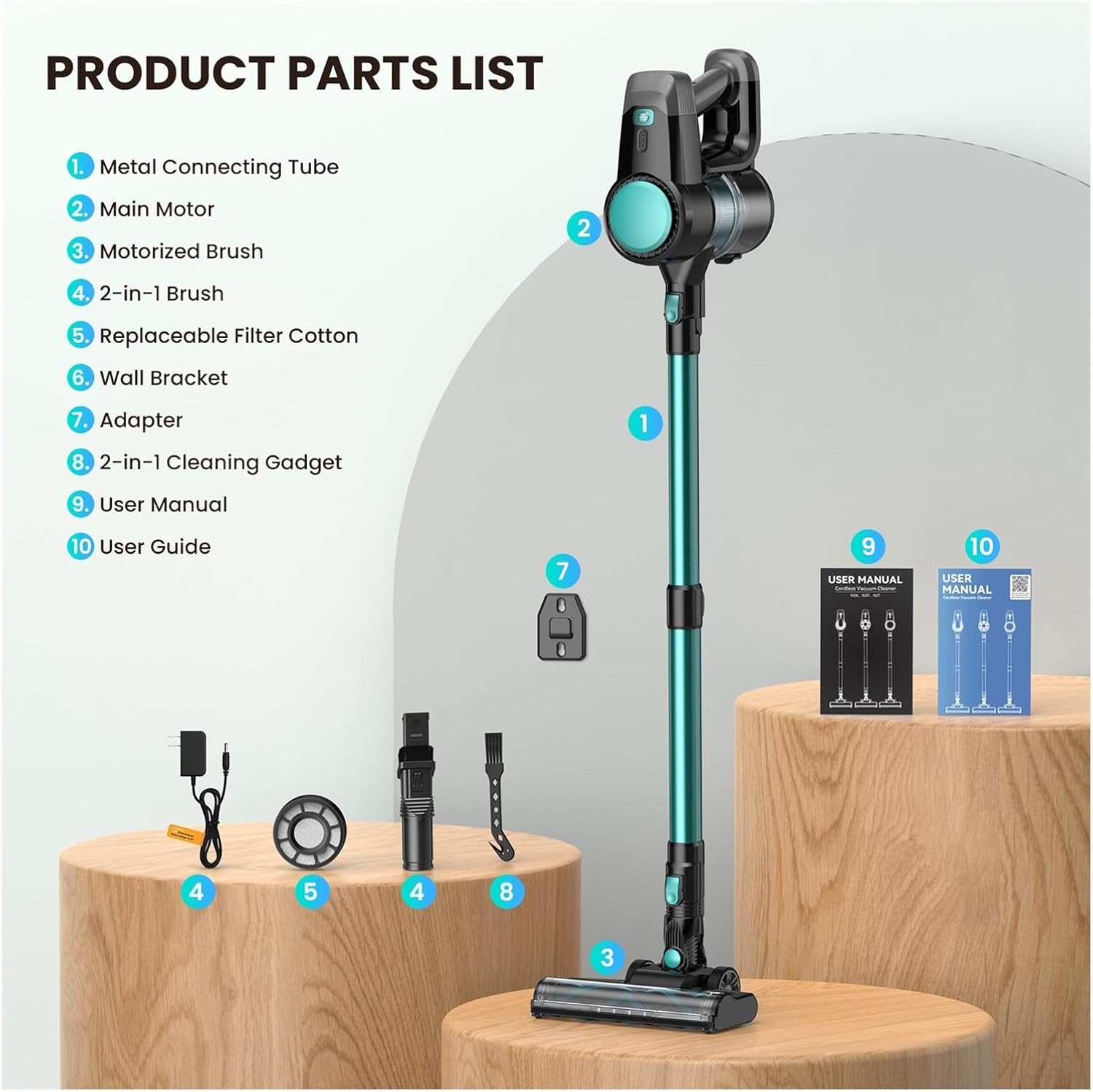 INSE N3T Cordless Vacuum Cleaner, 20Kpa Powerful Suction, 6-in-1 Lightweight Stick Vacuum, Flexible LED Head For Carpet Hard Floor Pet Hair Car Cleaning