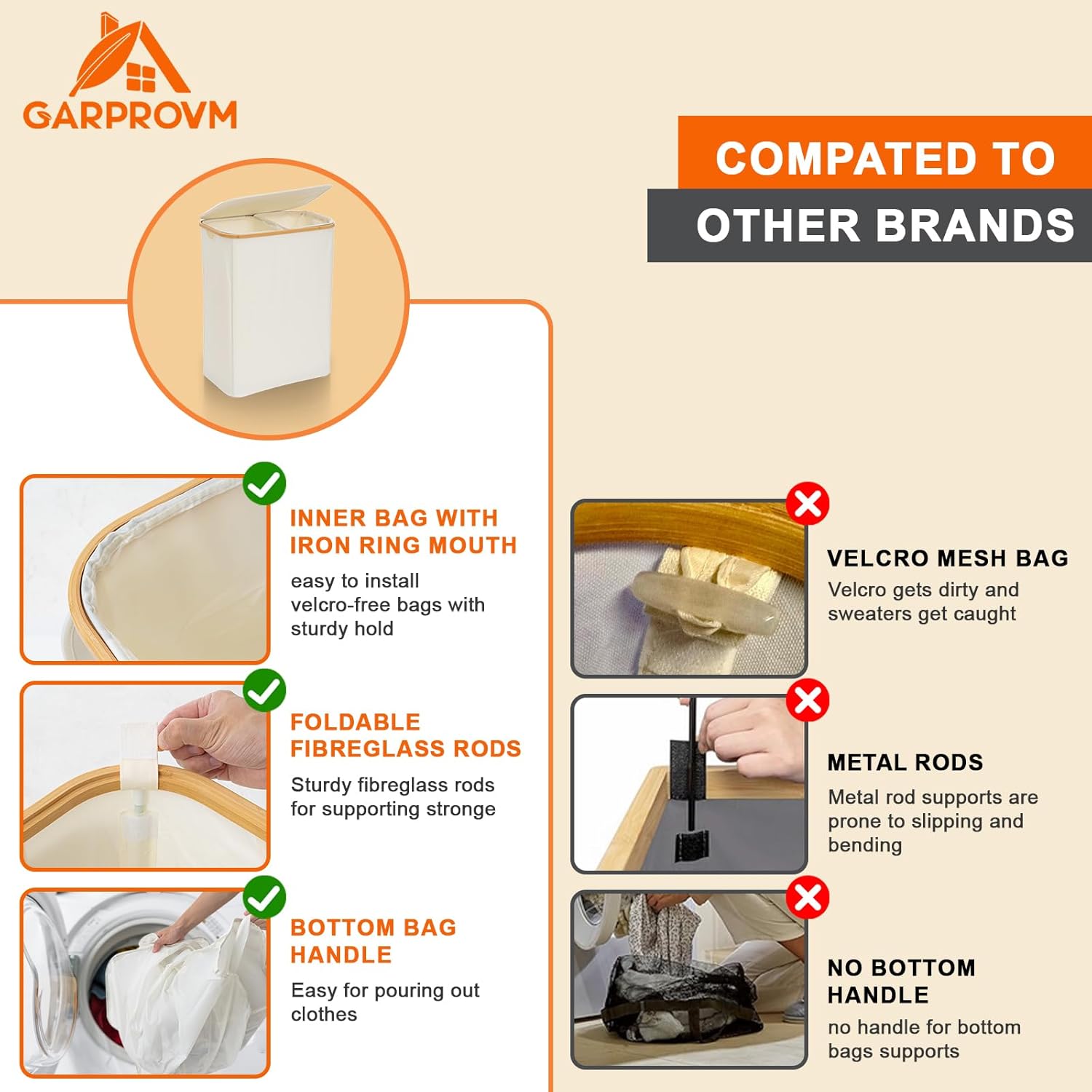 GARPROVM Double Laundry Hamper with Lid 150L Large Laundry Basket with Bamboo Handles Foldable Clothes Hampers with 2 Removable Liner Bags for Laundry for Bedroom Bathroom Dorm Laundry Room (Beige)