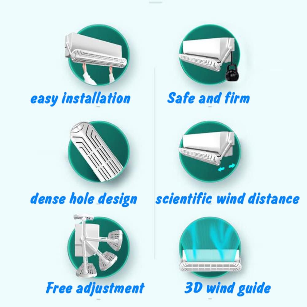 Sidewall Air Supply Vents - Ventilation Cover Universal Wall Mounted Air Conditioner Windshield Air-Conditioning Windshield Anti-Straight Hood