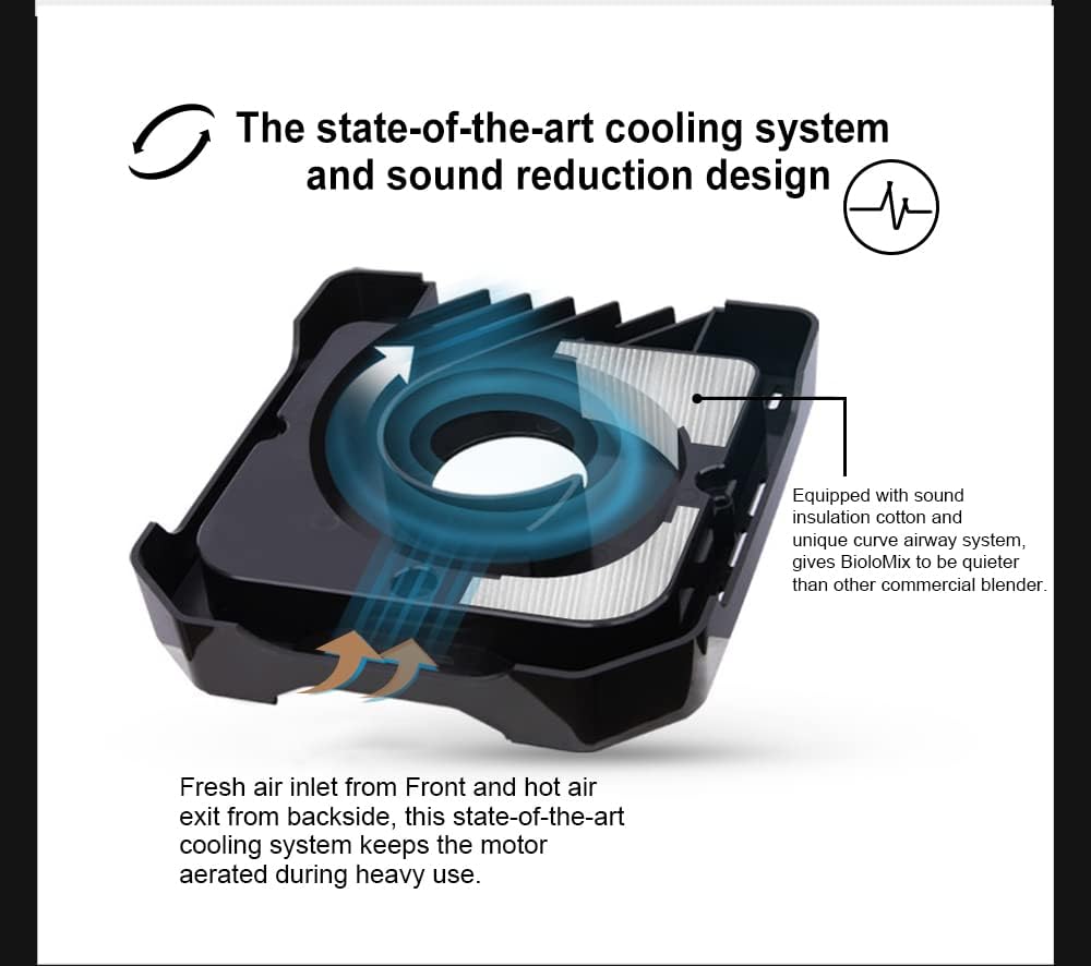 BioloMix Heavy Duty Commercial Blender, 2200W 60Oz Professional Kitchen Blender Smoothies, Shakes, Ice and Frozen Fruit, Optional Dry Grains Container