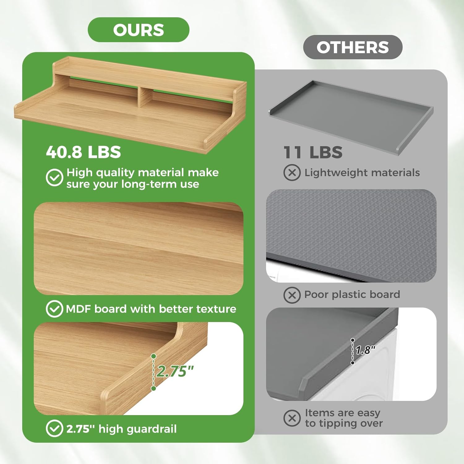 VOPEAK Washer and Dryer Countertop with Shelf, 2-Tier Washer Dryer Topper, 54