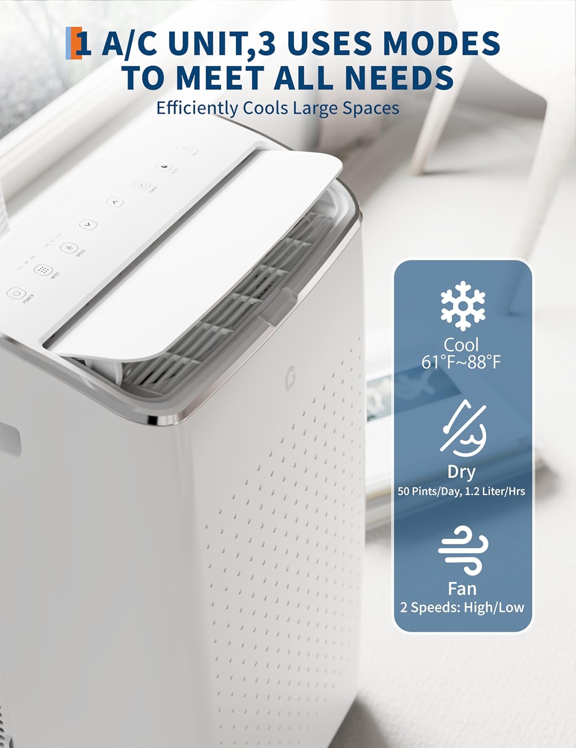 15,000 BTU Portable Air Conditioner, 3 in-1 Standing AC Unit with Dehumidifier and Fan, Remote and LED Touch Panel, Sleep Mode, Window Kit, Cools up to 850 Sq.Ft., Quiet Operation, Black Top