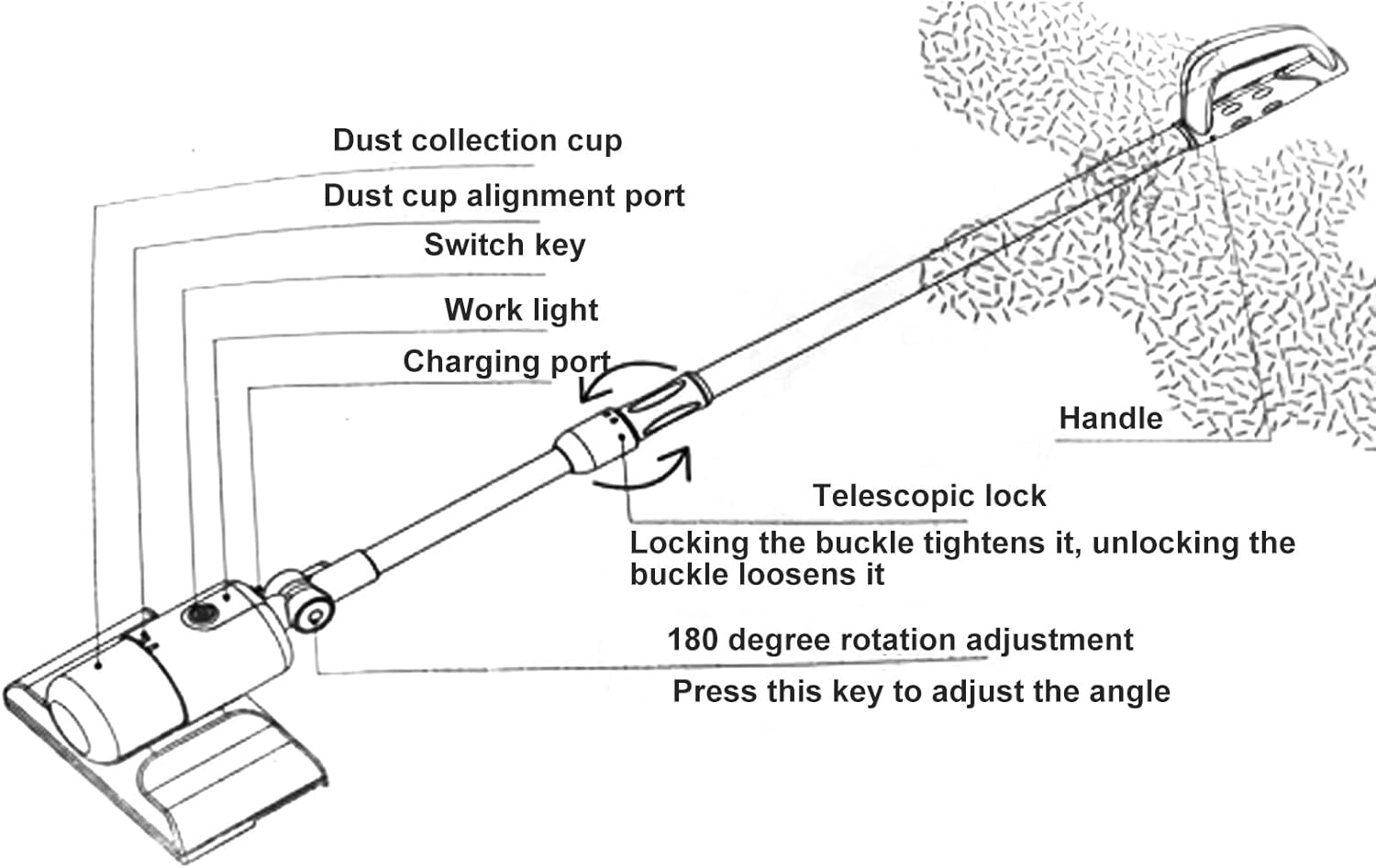 Handheld Window Cleaner,4 in 1 Dusting Vacuuming Scraping Wiping USB Rechargeable Telescopic Cordless Window Vacuum Electric Glass Cleaning Tool for Glass Tile Car Window