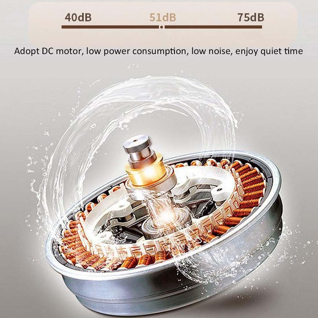 Mini Washing Machine 9L Portable Clothes Washer for Underwear, Baby Clothes Sock Apartment & Tiny Spaces Portable Mini Washing Machine(Cream Yellow)