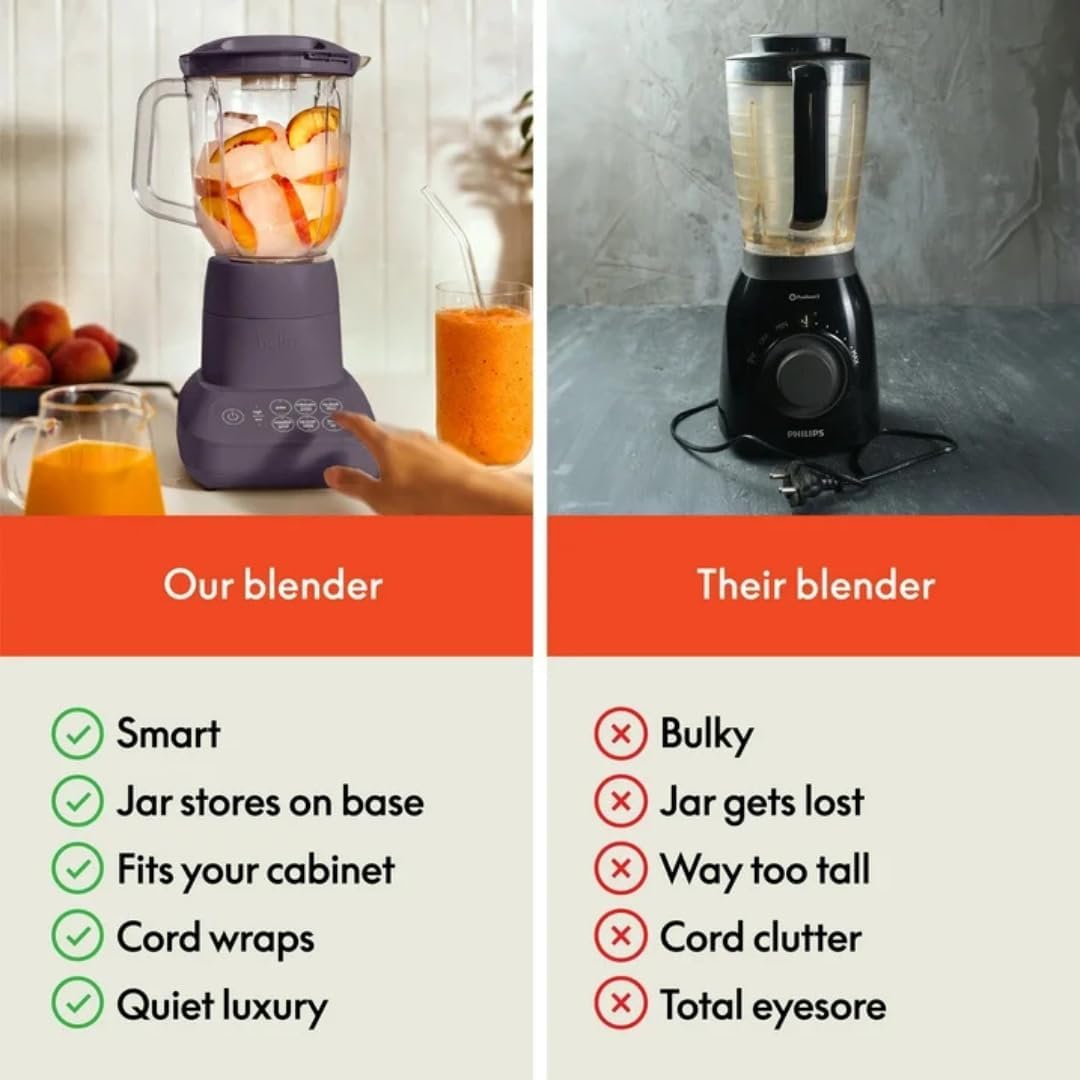 Bela Blender with BPA-Free 48oz Jar, 450W Motor, Stainless Ice-Crushing Blades, Built-In Measuring Cap, Compact,Juicer, for Juice,Smoothies,Smoothie,Ice Drink and Milkshake,Space-Saving Design (Plum)