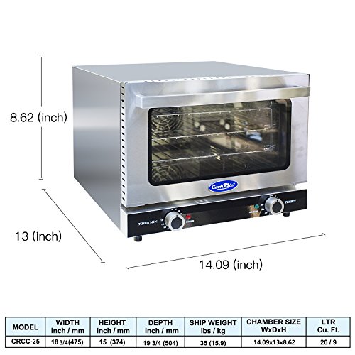 Atosa CookRite CTCO-25 Countertop Electric Convection Oven for Hotel Diner Baking | 15