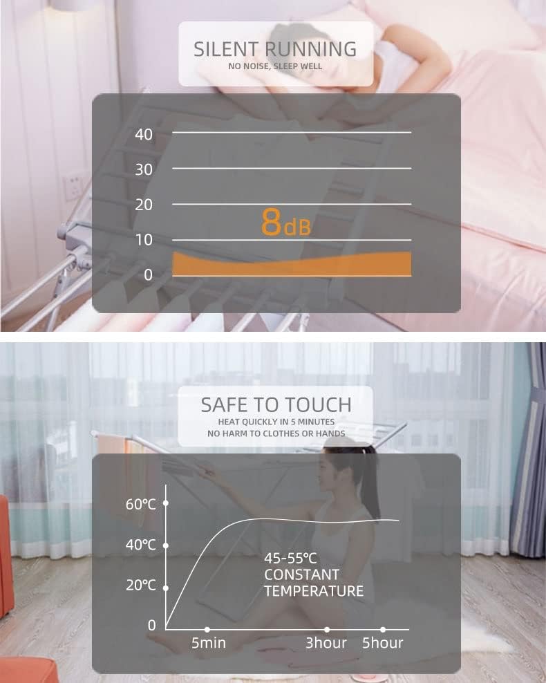 Clothes Dryer, 18 Bars Winged Electric Heated Clothes Dryer Folding,Energy Efficient Indoor Airer Wet Laundry Drying Horse Rack for Easy Storage Dry The New