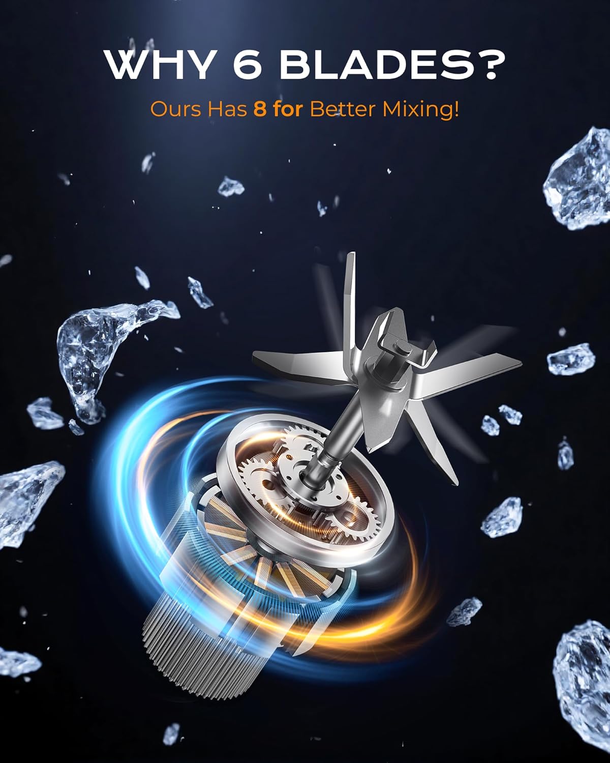 Sangcon 1000w Smoothie Blender for Kitchen, Blender for Smoothies, with 24oz/19oz/10oz Bpa-Free Cups – Upgraded Portable Personal Blenders for Shakes, Frozen fruit, Baby Food, Spice Grinding & More