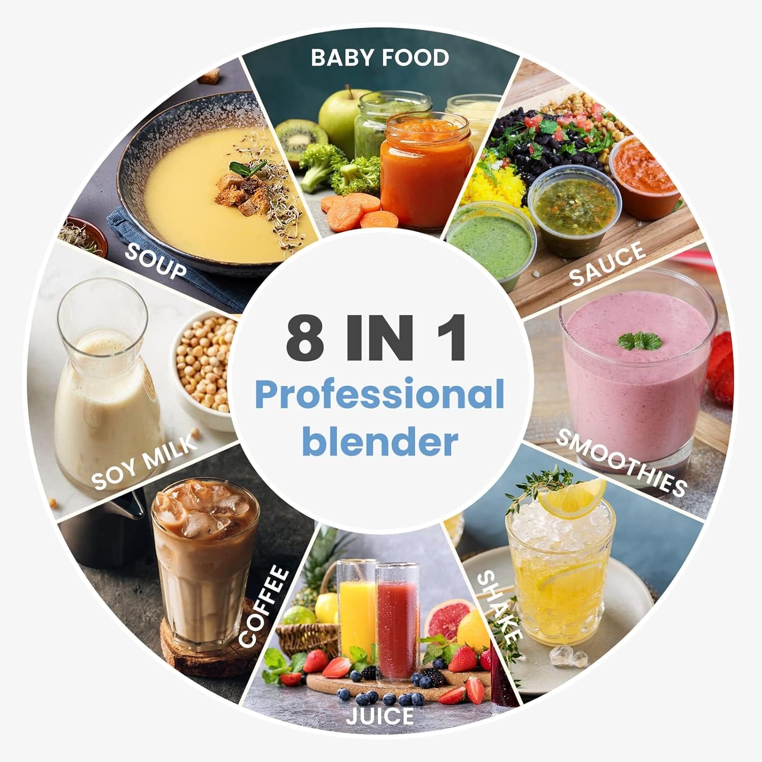 SYBO HS-210 Commercial Professional Blender with Quiet Shield, Heavy-Duty 1400W High-Speed, 48oz BPA Free Container, Easy to Clean, Dishwasher safe, for Juice, Ice Shakes, Smoothies, Frozen Drinks