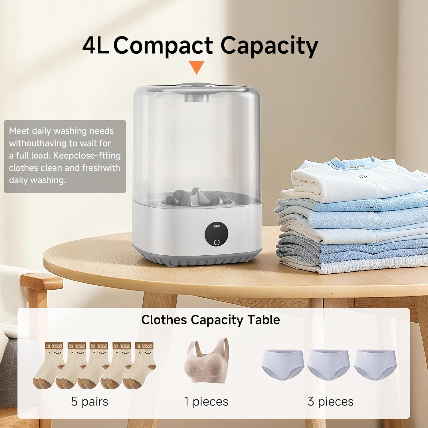 Underwear Washing Machine, 4L Mini portable washing machine, Socks, Baby Clothes, Upgraded Deep Cleaning in Apartments, Dorms, Travel, Quiet USB-Powered Operation