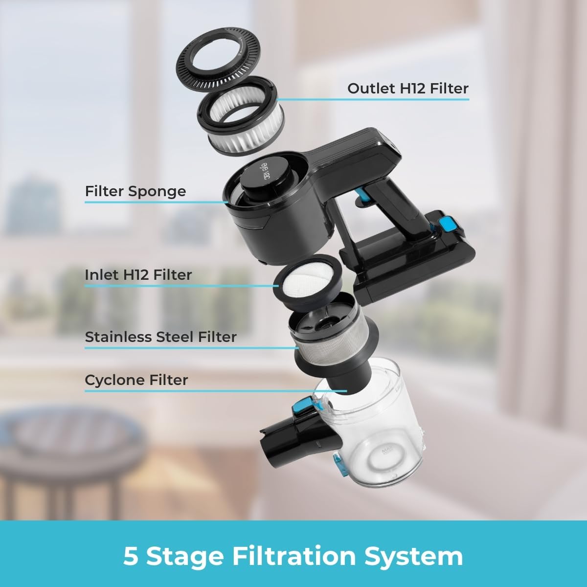 EyeVac Reach 6-in-1 Cordless Stick Vacuum, Rechargeable with LED Lights, 35-Min Runtime, Brushless Motor, Powerful Suction, 5-Stage Filtration (Black with Turquoise)