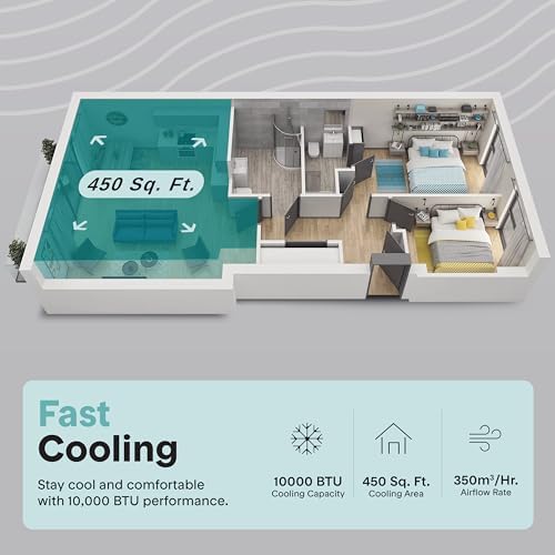 SereneLife 10,000 BTU Portable Air Conditioner, 3-in-1 AC with Cooling, Dehumidifier and Fan, Energy Efficient Mini AC Unit with 450 Sq. Ft. Coverage, Includes Window Mount Kit, (Gray)