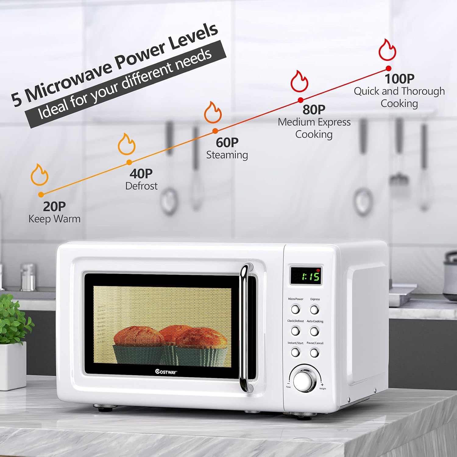 COSTWAY Retro Countertop Microwave Oven, 0.7Cu.ft, 700-Watt, High Energy Efficiency, 5 Micro Power, Delayed Start Function, with Glass Turntable & Viewing Window, LED Display, Child Lock (White)