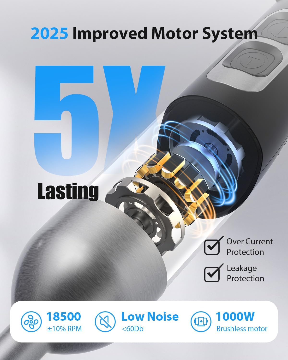 1000W Powerful Immersion Blender Handheld, 2025 New Update Hand Blender with 25-Speed and Heavy-Duty Copper Motor, Silver