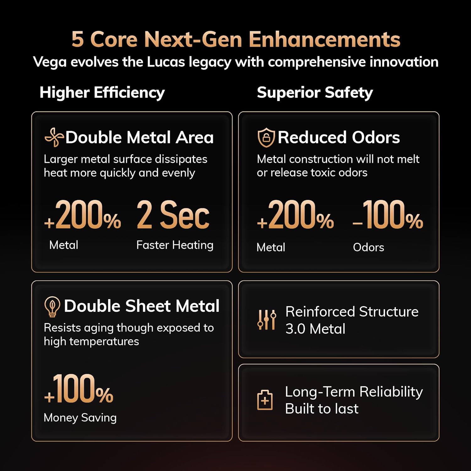 Newly Upgraded AEOCKY Space Heaters for Indoor Use, 1500W Metal Electric Space Heater with AI Thermostat, Tower Heater with ECO Mode, Oscillating, Remote, Timer for Office, Home, Bedroom