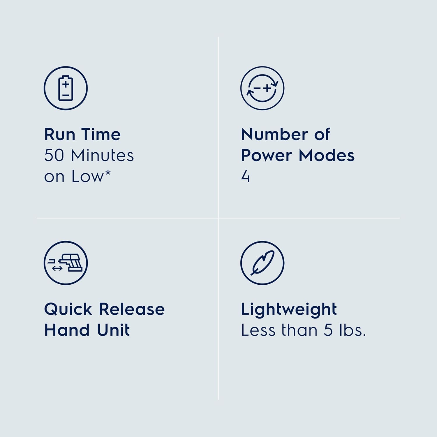 Electrolux Ultimate700 Cordless Stick Vacuum with PowerPro Bristle Nozzle and High Suction Power, 50-Minute Run Time, 4 Power Modes, Ocean Green