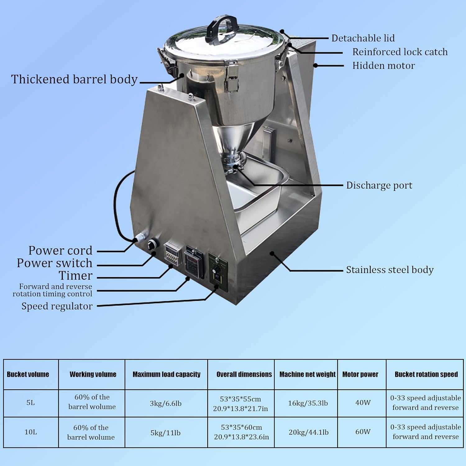 304 Stainless Steel Dry Powder Granule Mixer - Electric Laboratory Mixer For Feed Pellets, Fertilizers - Small Drum Blender With Particle Mixing Function, Speed Adjustable 10L
