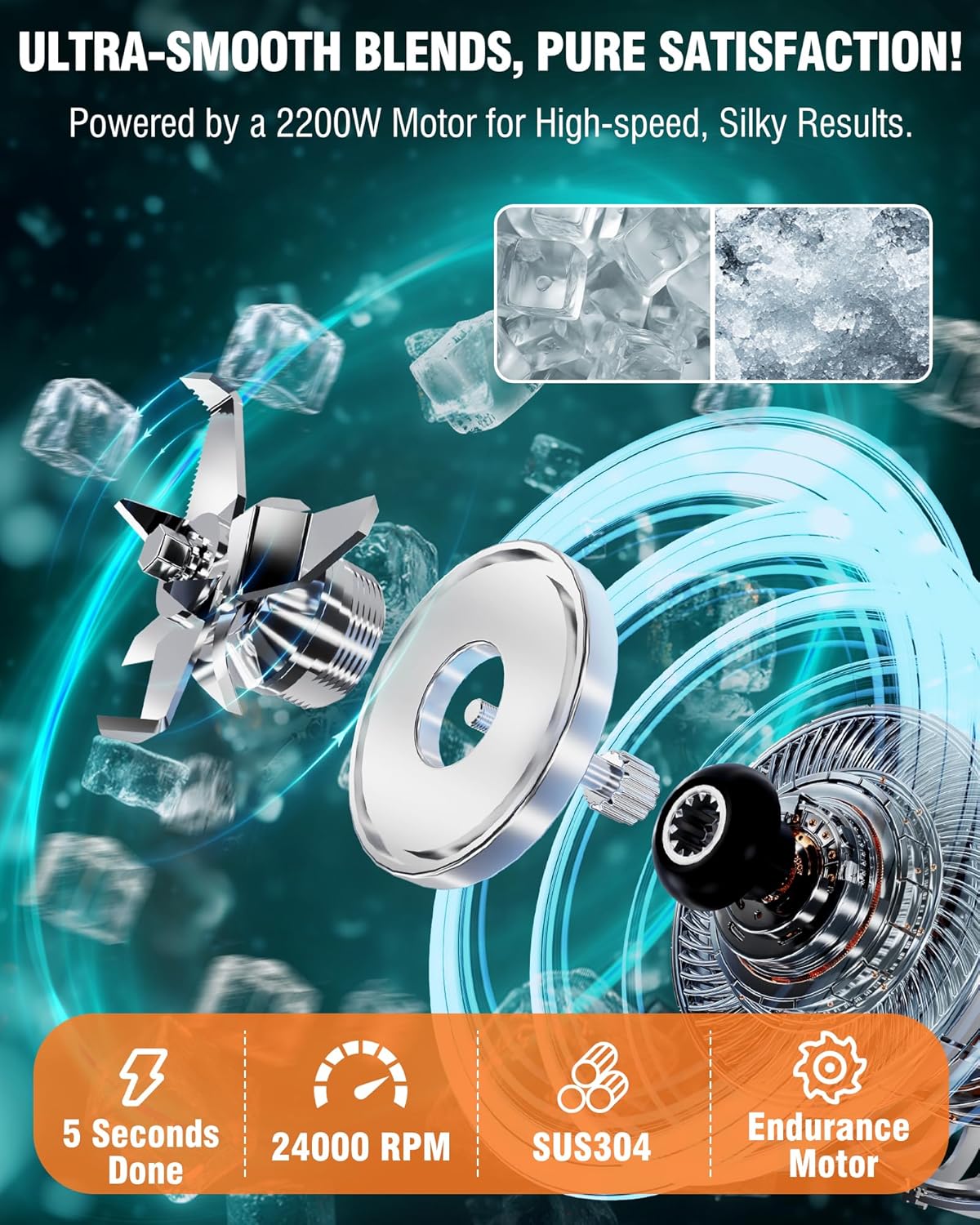 WantJoin Commercial Blender- 68Oz Professional Quiet Smoothie Blender with Shield, High-speed Ice Breaker for Heavy Duty Restaurant,Blenders for Frozen Drinks Shake Juice,Dishwasher Safe 2200W