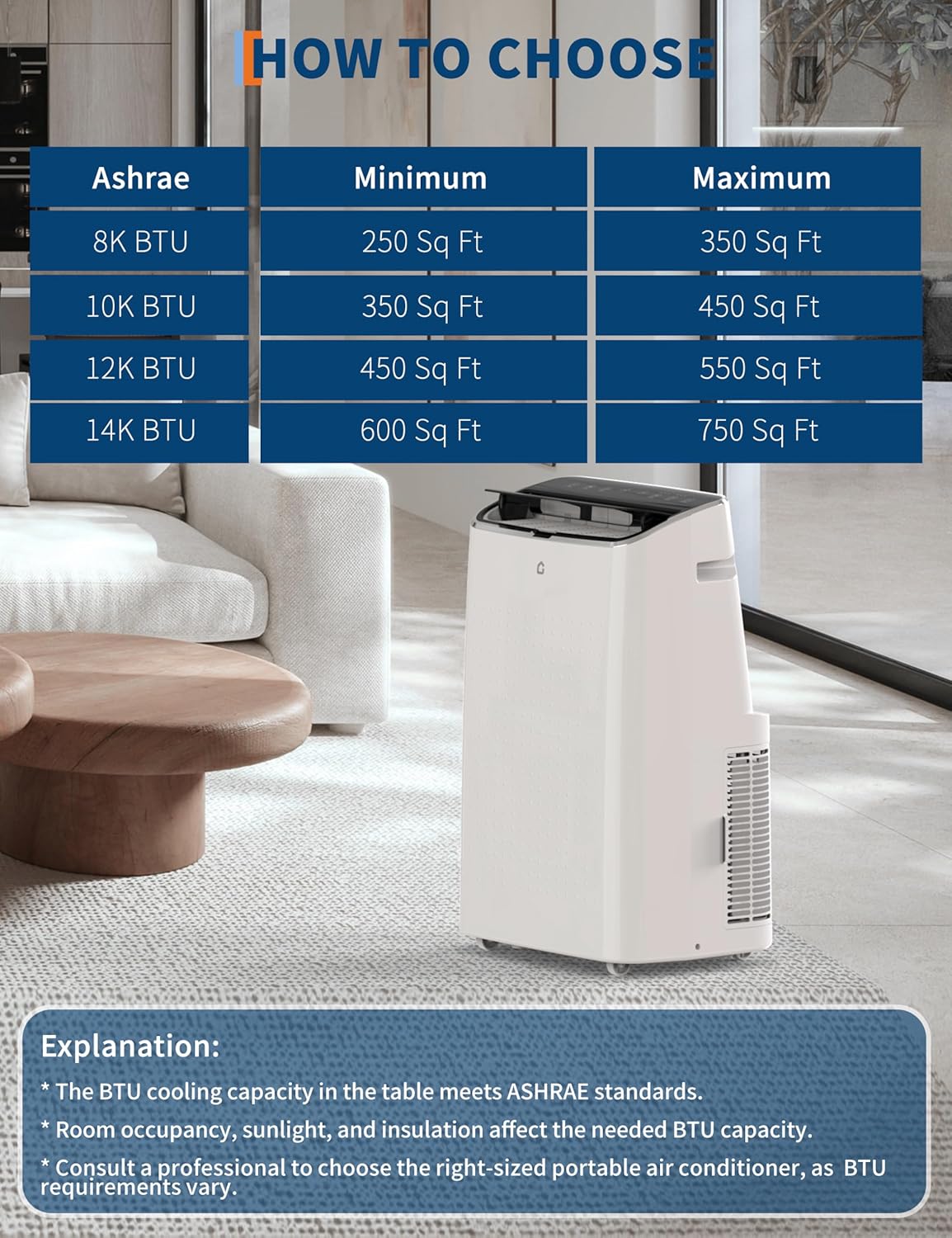 Garvee14,000 BTU Portable Air Conditioner - Portable AC Cools 750 Sq. Ft, 3 in-1 Portable AC Unit with Dehumidifier & Sleep Mode, Energy Efficient, Includes Window Kit & Remote (White + Grey)