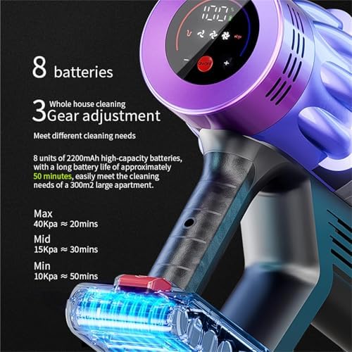 Cordless Stick Vacuum Cleaner 40kPa Suction 40min Runtime Touch Screen Wall Mountable Charging Stand for Home Use