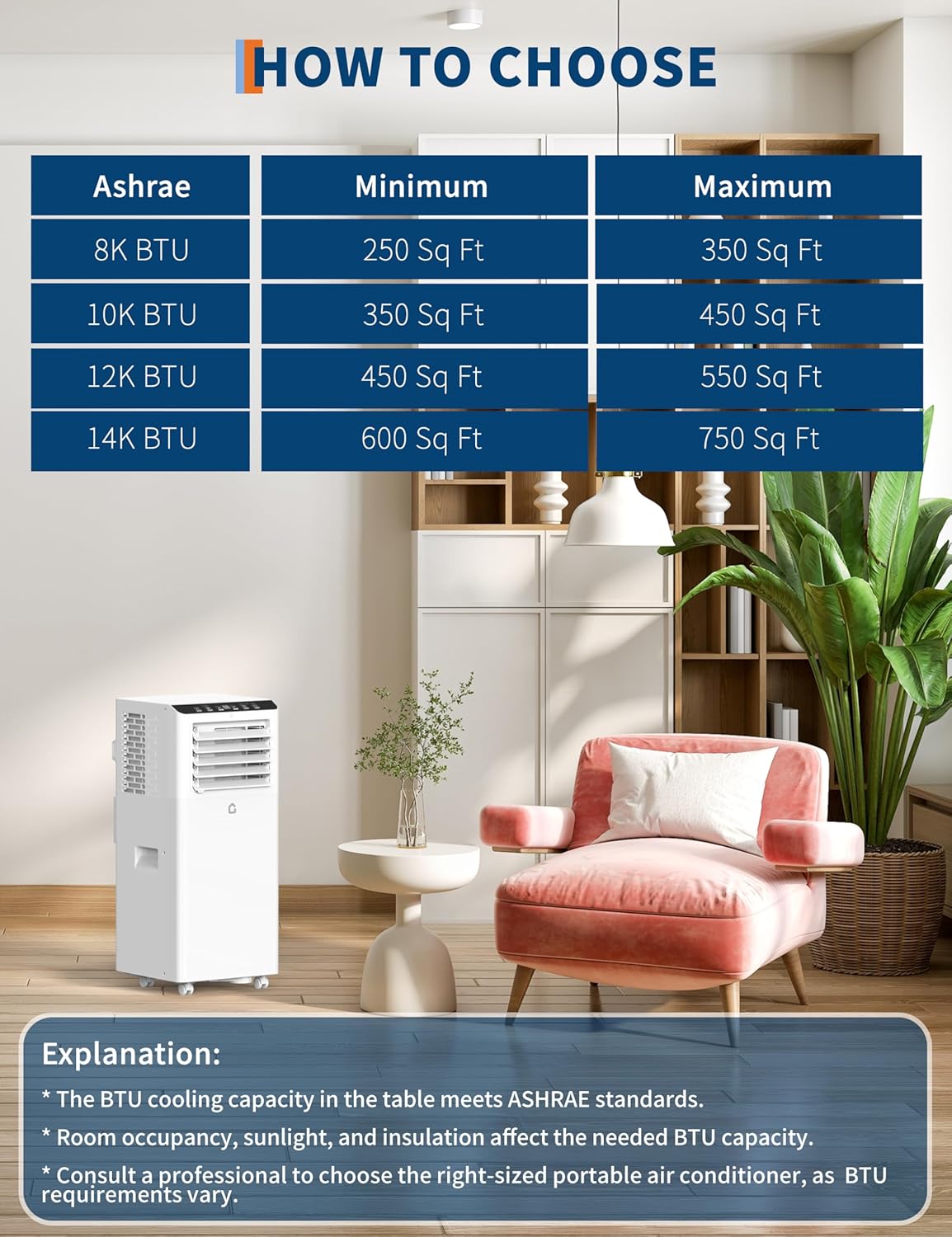 8000 BTUs Portable Air Conditioner, 3 in-1 AC Unit For 350 Sq. Ft. With Built-In Dehumidifier, 2-Speed Fan, 24-Hour Timer, Remote Control, Follow Me Function, Led Display For Bedrooms