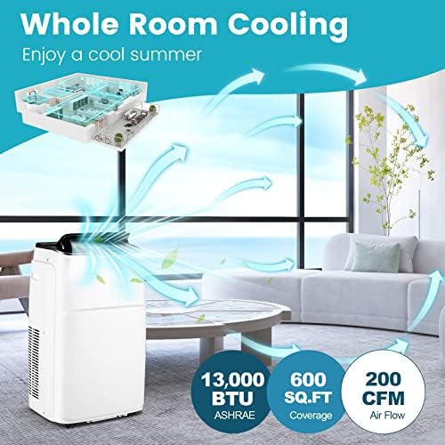 PETSITE Smart Portable Air Conditioner & Heater 13000 BTU, 4-in-1 Stand up AC Unit, Dehumidifier, Heater & Fan with Remote Control Window Kit For Rooms up to 600 Sq.ft