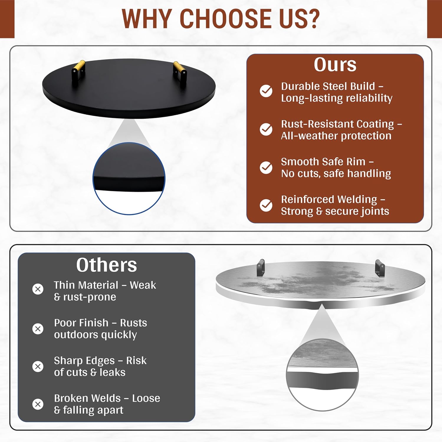 Simond Store Fire Pit Lid 38