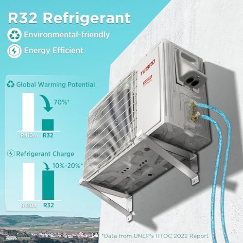 TURBRO 18,000 BTU Ductless Mini Split AC with Heat Pump, Inverter Compressor, 19 SEER2, 230V, R32 Refrigerant, Pre-charged Evaporator, WiFi-Enabled, Works with App, AHRI Certified, Finnmark Series