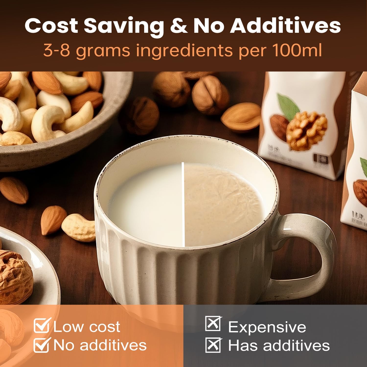 8 IN 1 Nut Milk Maker Machine, 40OZ Capacity Homemade Almond, Oat, Coconut, Plant Based Milks& Non Dairy Beverages, Automatic Pure Copper Motor Soy Milk Maker Blender with Delay Start/Boil Water