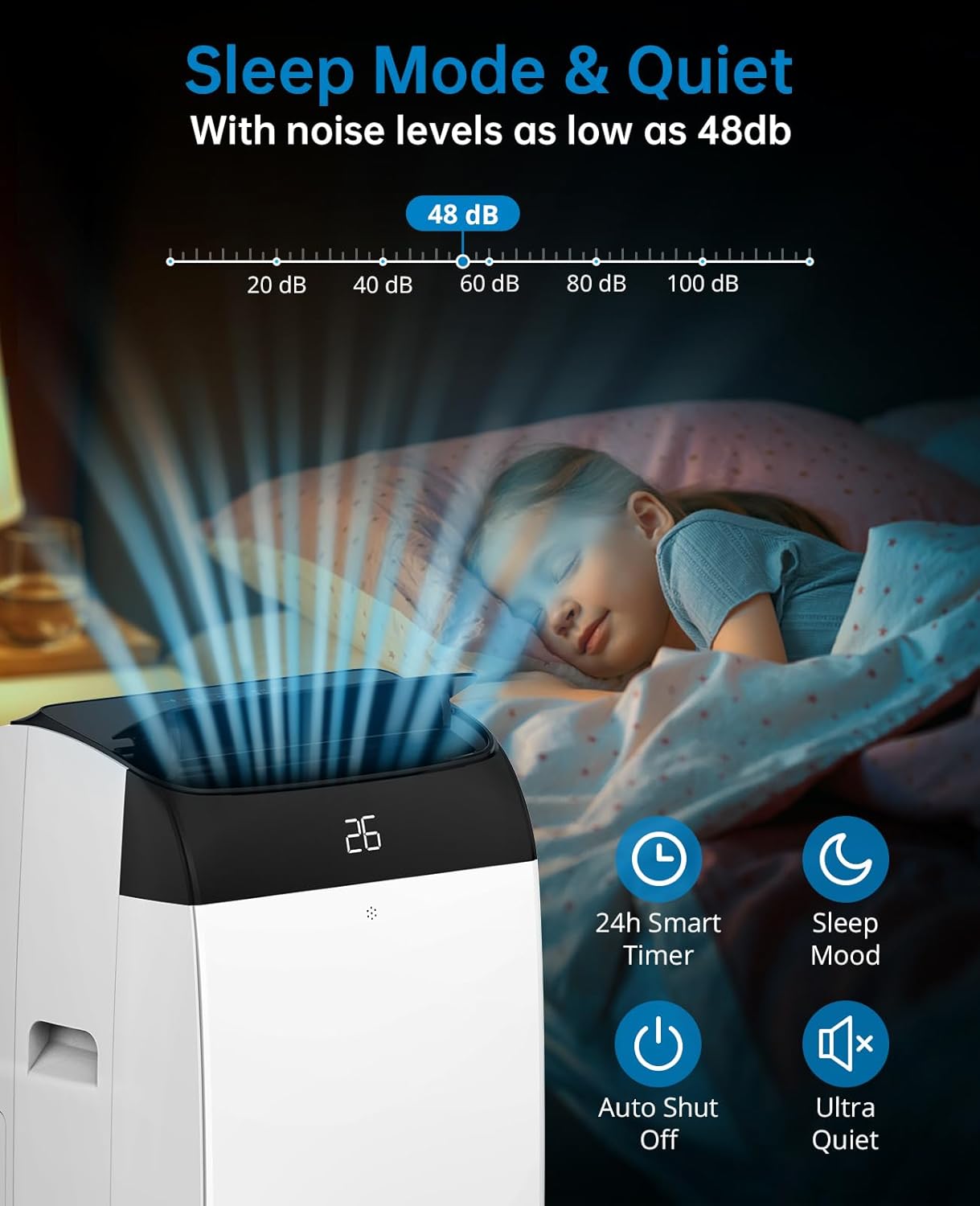 12000 BTU Portable Air Conditioner - Cooler Dual Hose Inverter,Heater,Dehumidifier & Fan w Remote Control,Floor AC Unit Sleep Mode 42db,24H Timer,Cool Room up to 750 Sq Ft w Window Kit