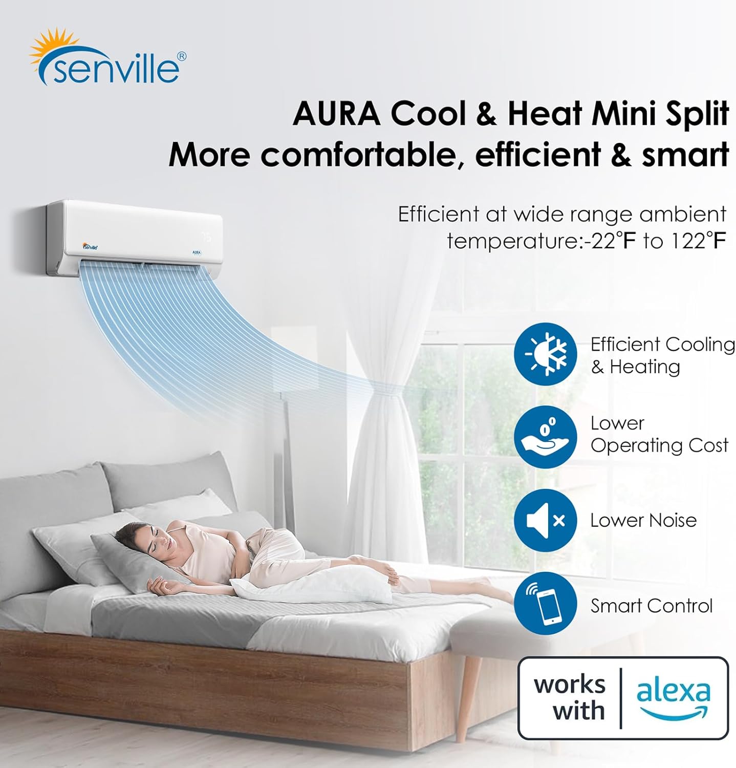 Senville AURA Series Mini Split Air Conditioner Inverter Heat Pump, 12000 BTU, Works with Alexa, Energy Star, White