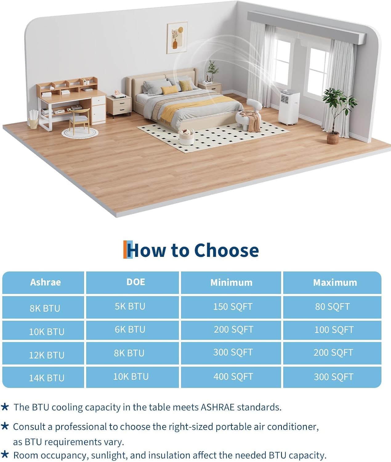 GarveeHome Portable Air Conditioner, Quiet 8000 BTU AC with Remote, Ventless Design & Auto Evaporation, for Bedroom & Office, Mini Room Air Conditioner.