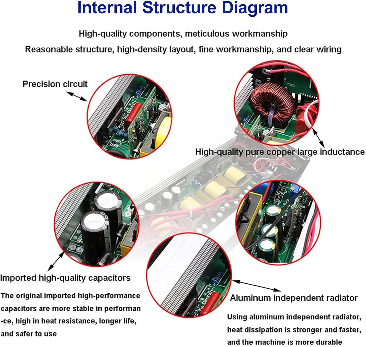 Power Inverter, Pure Sine Wave Inverter, Aluminum Alloy Material, DC to AC Car Inverter, for Solar, Washing Machine, Microwave Oven, Polisher, with Digital Display,6000W