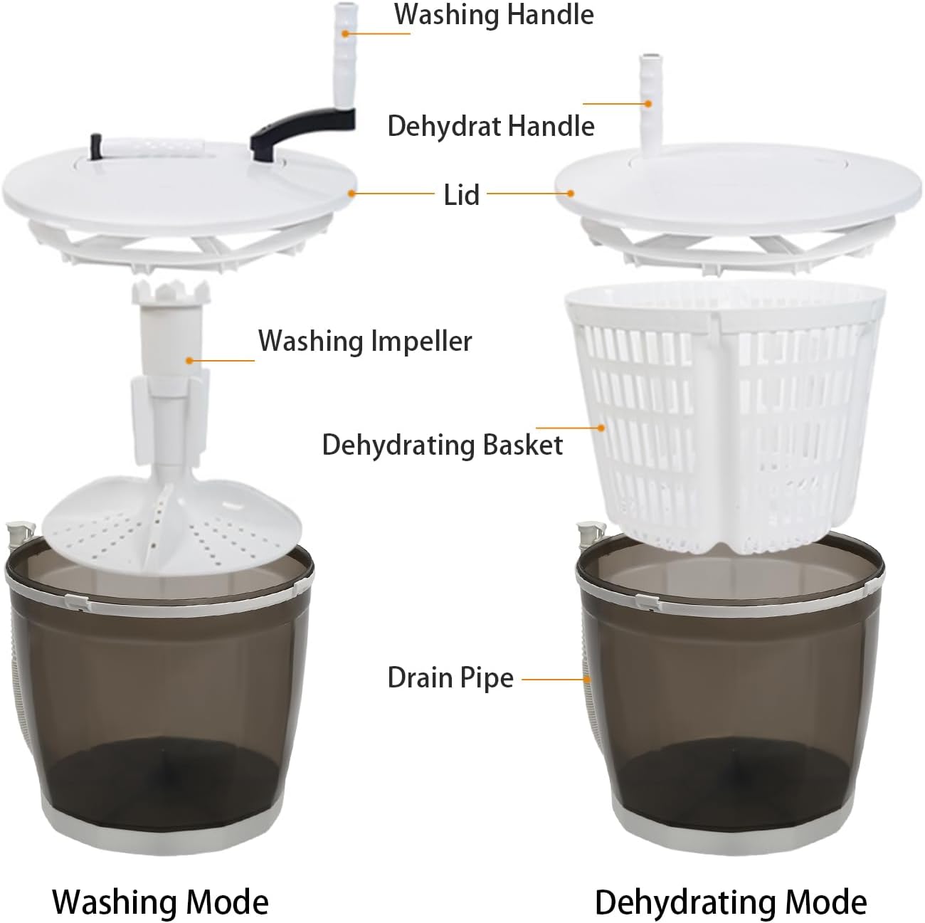 Portable Washing Machine, 2 in 1 Non-Electric Washing Machine, Mini Traveling Outdoor Compact Washer Spin Dryer,Grey