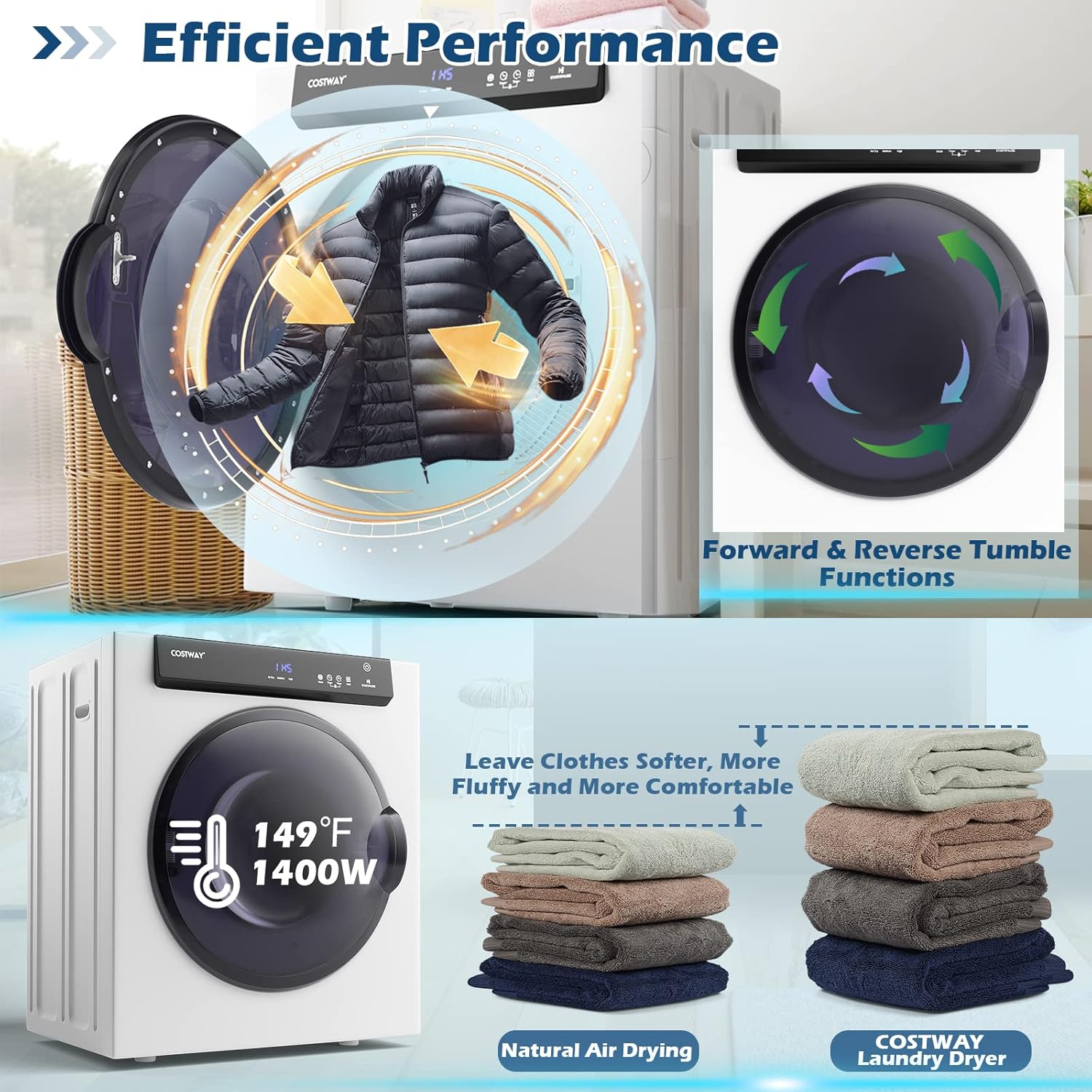 COSTWAY Compact Portable Dryer, with Touch Panel, 2 Modes, 3 Heating Powers and Adjustable Exhaust Vent, 8.8 LBS Front Load Tumble Laundry Dryer for Apartment, Dorm and Home, 1400W, White