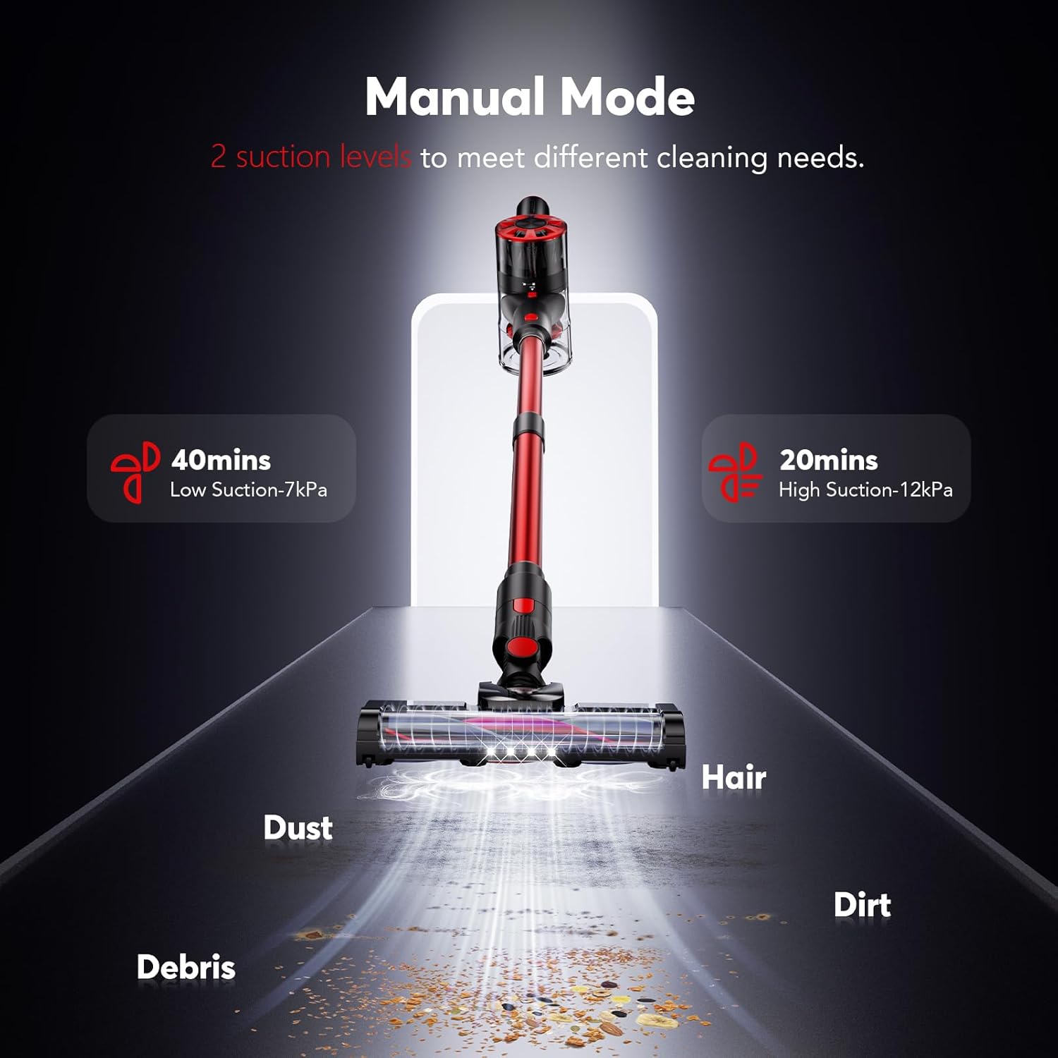 Cordless Vacuum Cleaner for Home, 80,000PRM Powerful 4 in 1 Lightweight Stick Vacuum with 2 Adjustable Suctions, Max 40 Mins Runtime, 2600mAh Rechargeable Vacuum Cleaners (Afterglow Red)