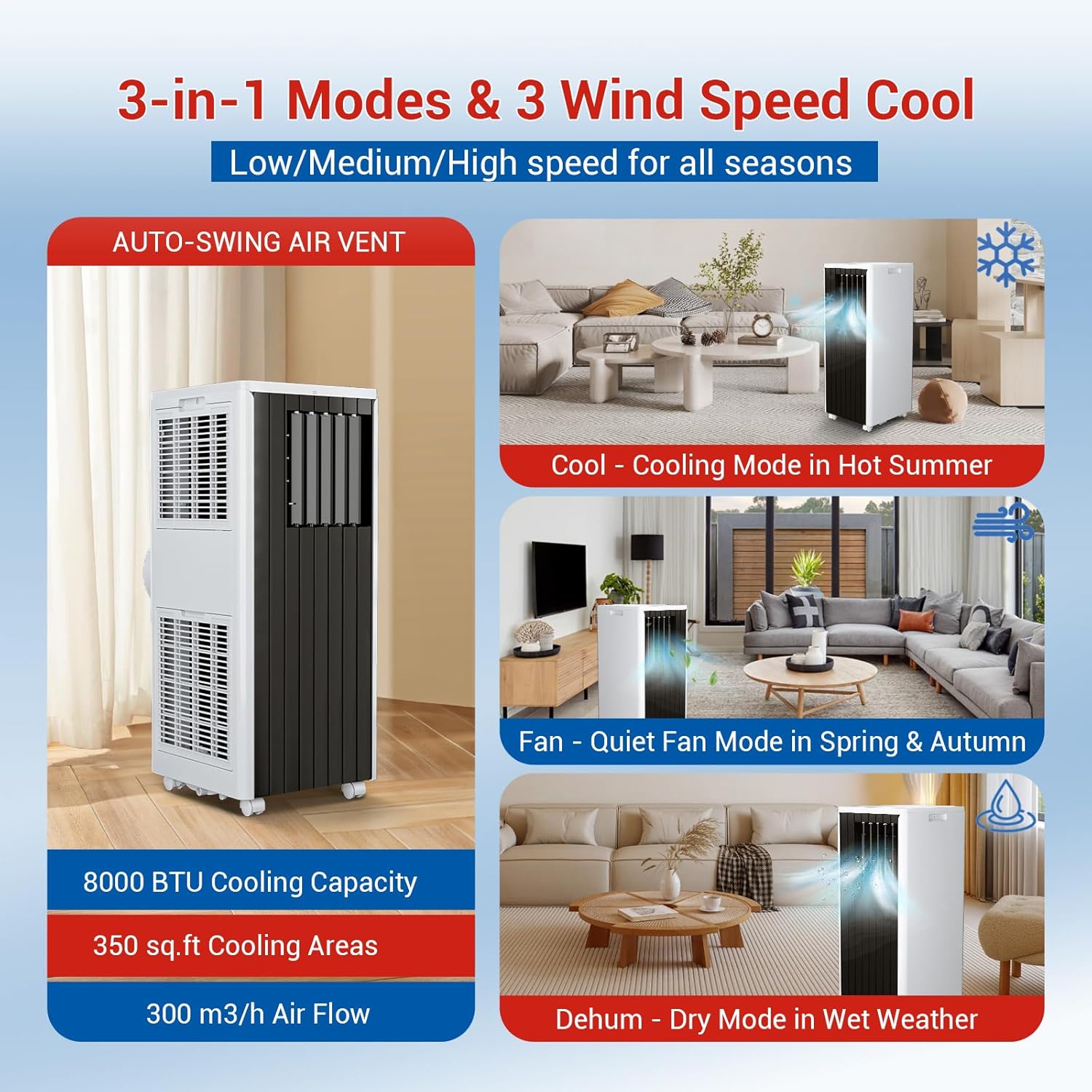 8000BTU Portable Air Conditioner New Model, Efficient Cooling for Small to Medium Rooms, Compact and Lightweight Design, Easy to Move with Wheels, Quiet Operation, Includes Window Venting Kit for Quic