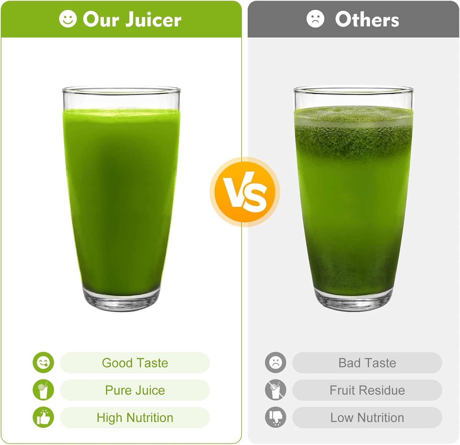 Juice Separator Juicer Machine, 110V Fruit and Vegetable Juicer for Kitchen, Slag Juice Separation, Easy Clean, Compact Design, High Efficiency, Small Appliance for Home Office Family Healthy Drinks